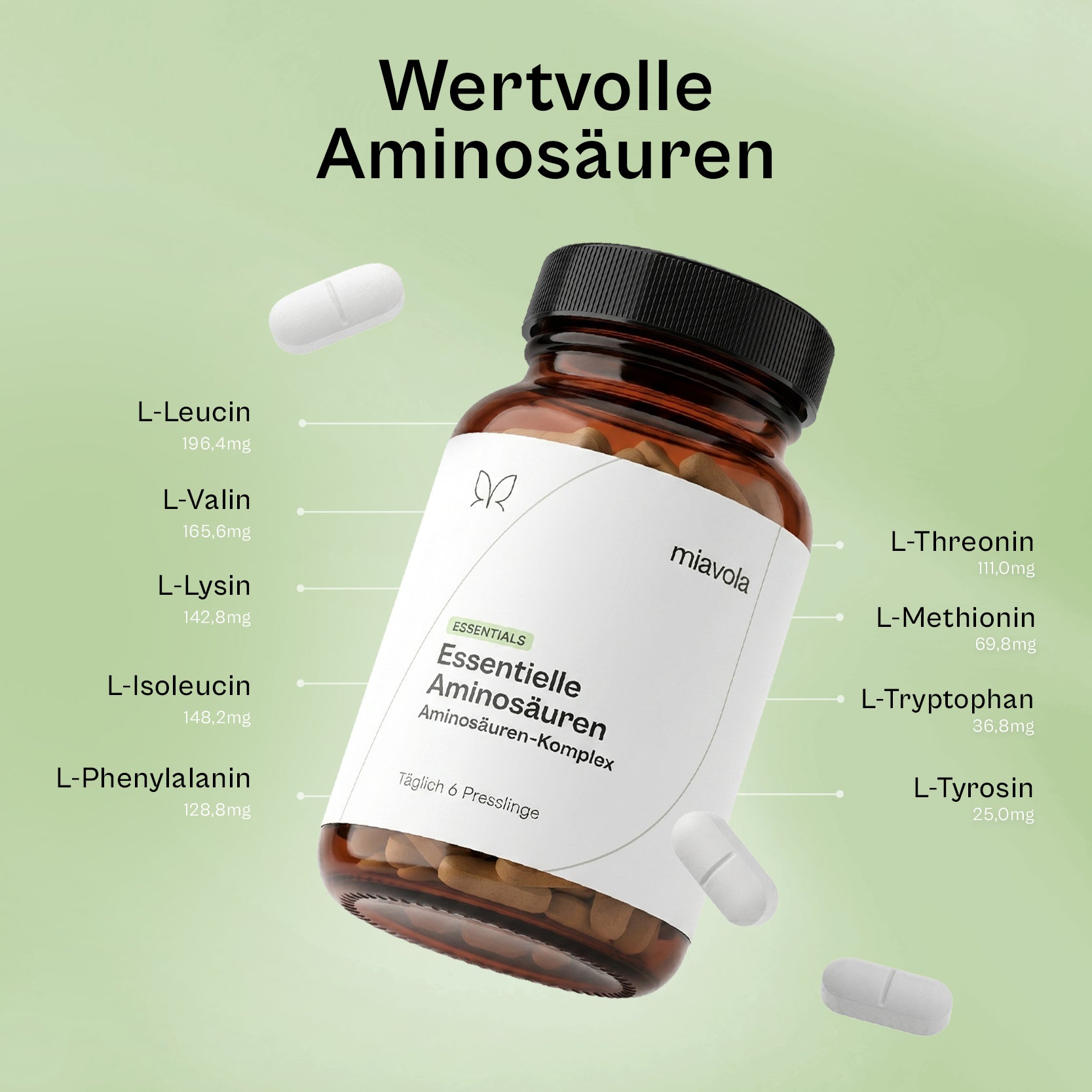 Aminosäuren pro Pressling: L-Leucin 196,4 mg, L-Valin 165,6 mg, L-Isoleucin 148,2 mg, L-Lysin 142,8 mg, L-Phenylalanin 128,8 mg, L-Threonin 111,0 mg, L-Methionin 69,8 mg, L-Tryptophan 36,8 mg, L-Tyrosin 25,0 mg