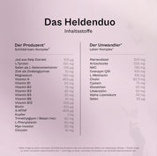 Vollständige Inhaltsstofftabelle des Heldenduos: links Der Produzent mit Jod, L-Tyrosin, Selen, Zink, Magnesium, Vitamin A, B-Vitaminen, Biotin und 5-MTHF, rechts Der Umwandler mit Mariendistel, Artischocke, NAC, Coenzym Q10, L-Methionin, Cholin, Cystein, Glutathion, Löwenzahn, Alpha-Liponsäure und Selen