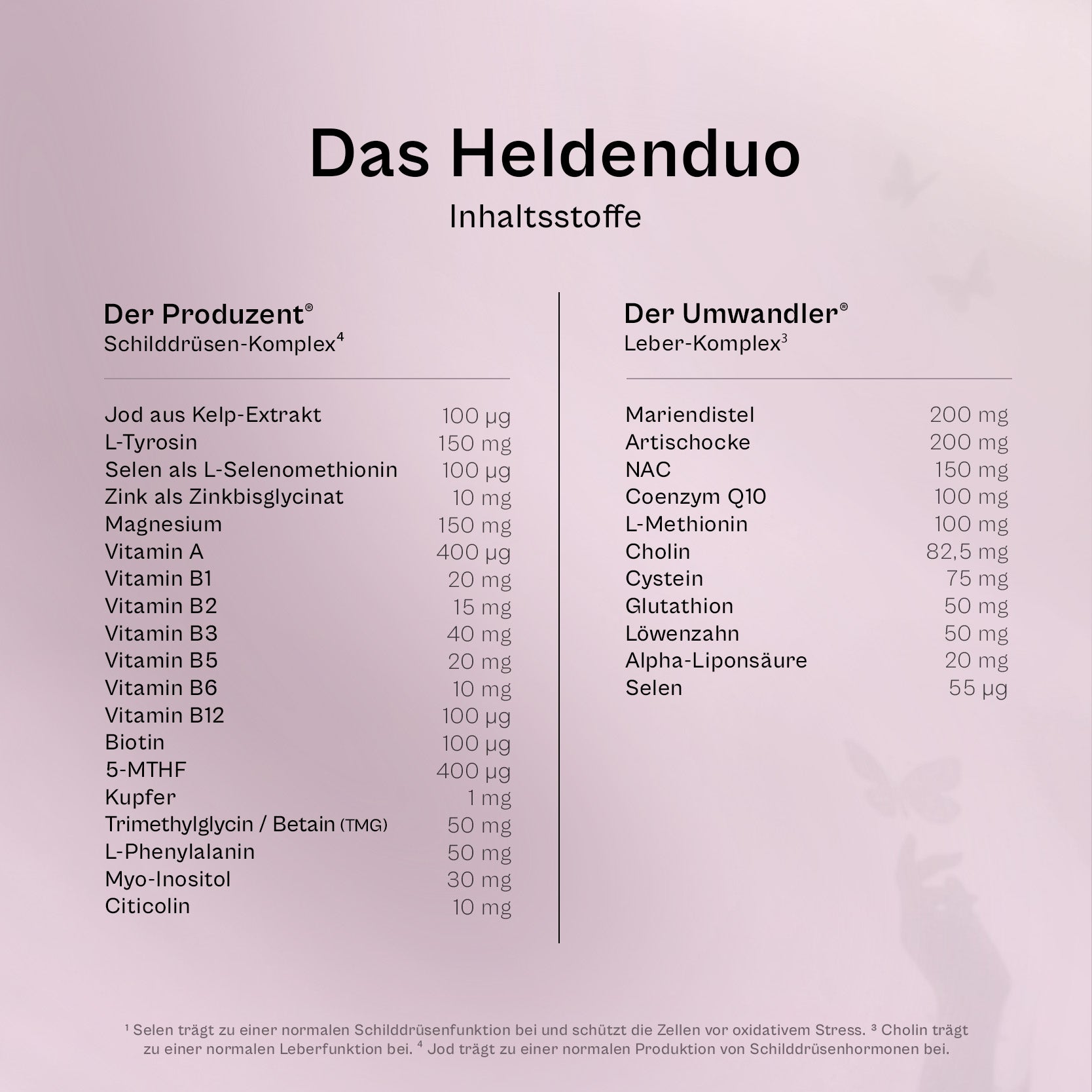 HD-Inhaltsstoffe-Richtig.jpg