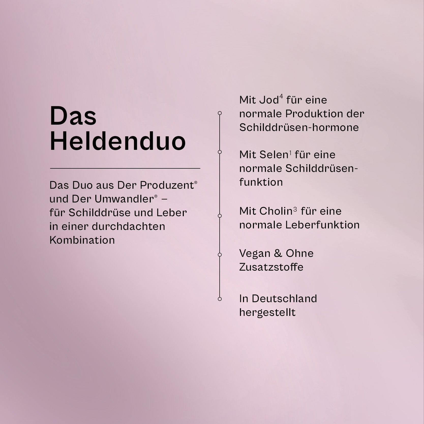 Das Heldenduo im Überblick: mit Jod für eine normale Produktion der Schilddrüsenhormone, mit Selen für eine normale Schilddrüsenfunktion, mit Cholin für eine normale Leberfunktion, vegan, in Deutschland hergestellt