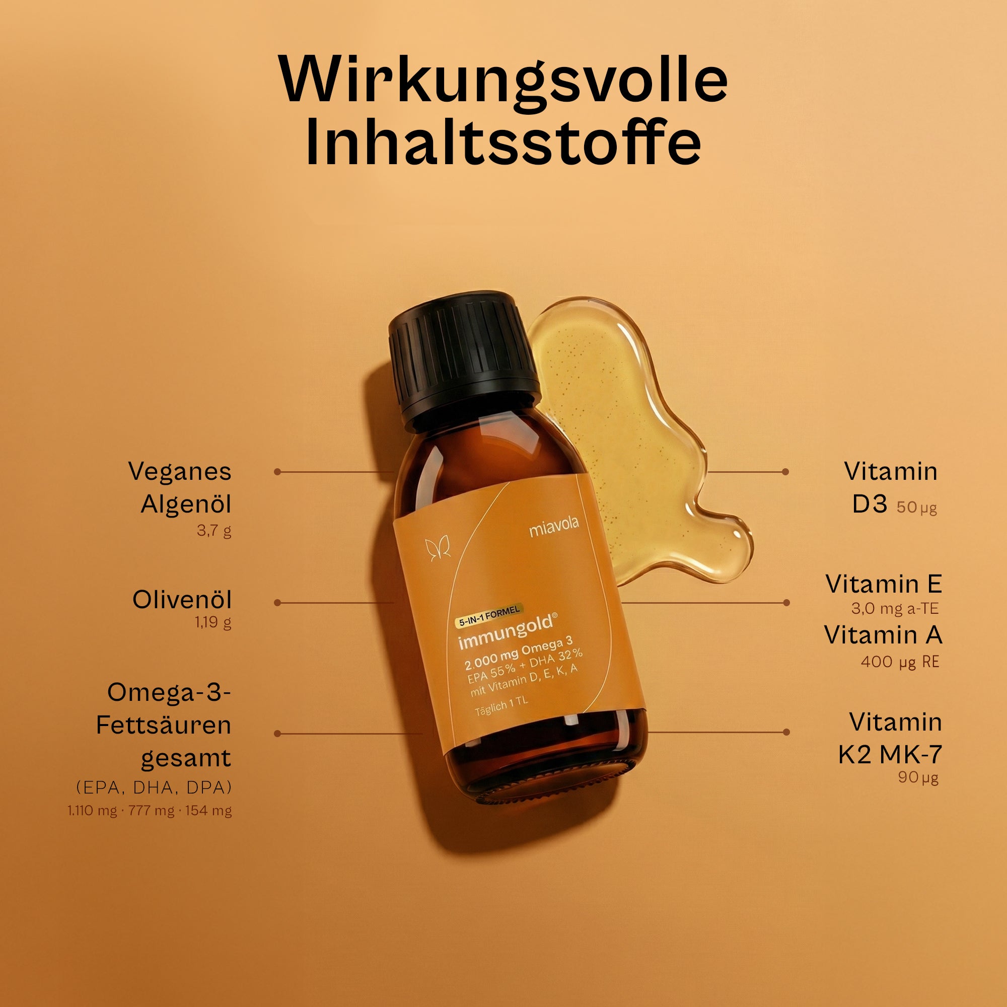 Inhaltsstoffe im Immungold: veganes Algenöl 3,7 g, Olivenöl 1,19 g, Omega-3-Fettsäuren aus EPA, DHA und DPA, Vitamin D3 50 µg, Vitamin E 3,0 mg, Vitamin A 400 µg, Vitamin K2 MK-7 90 µg