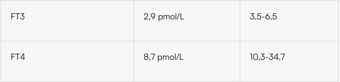 Tabelle_Fallbeispiel_3.png