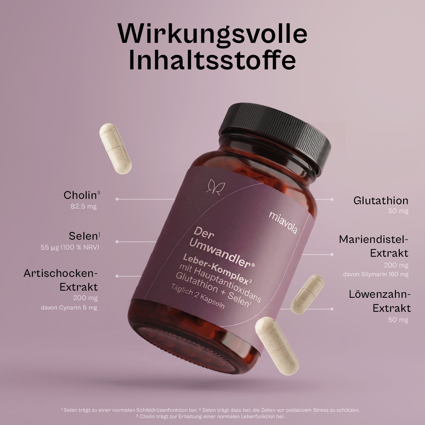 Das Heldenduo - 60 Tage Vorrat