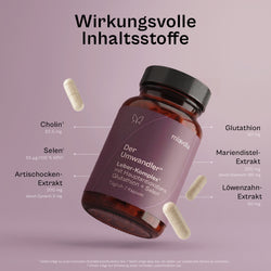 Das Heldenduo - 60 Tage Vorrat